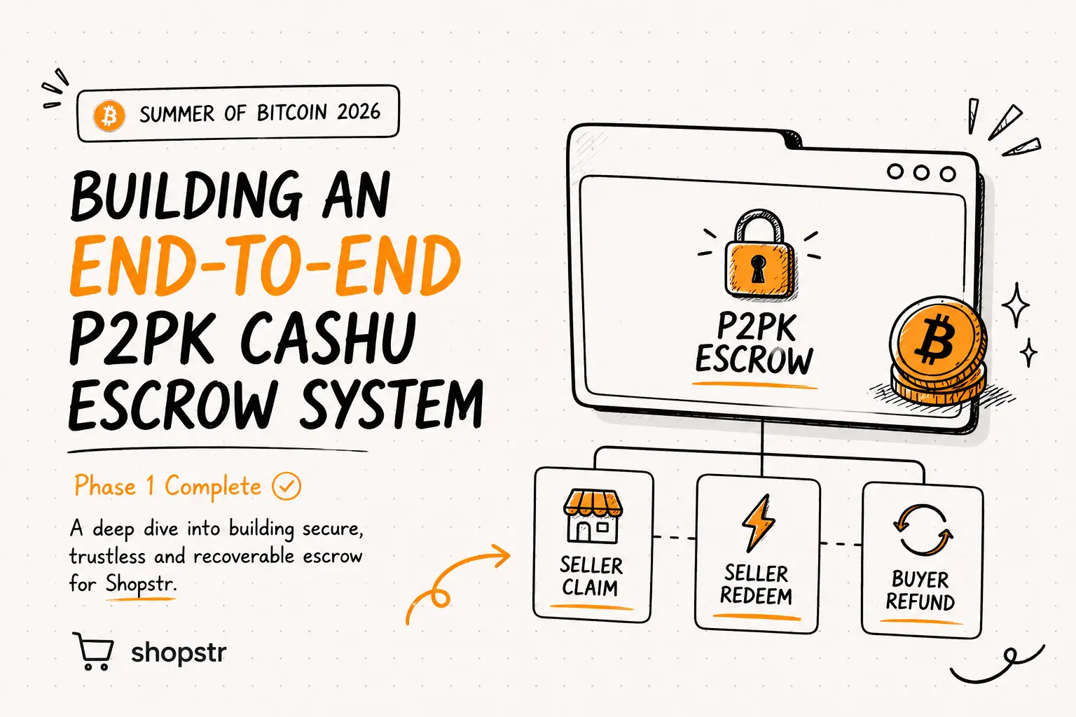 Phase 1 Complete: Building an End-to-End P2PK Cashu Escrow System